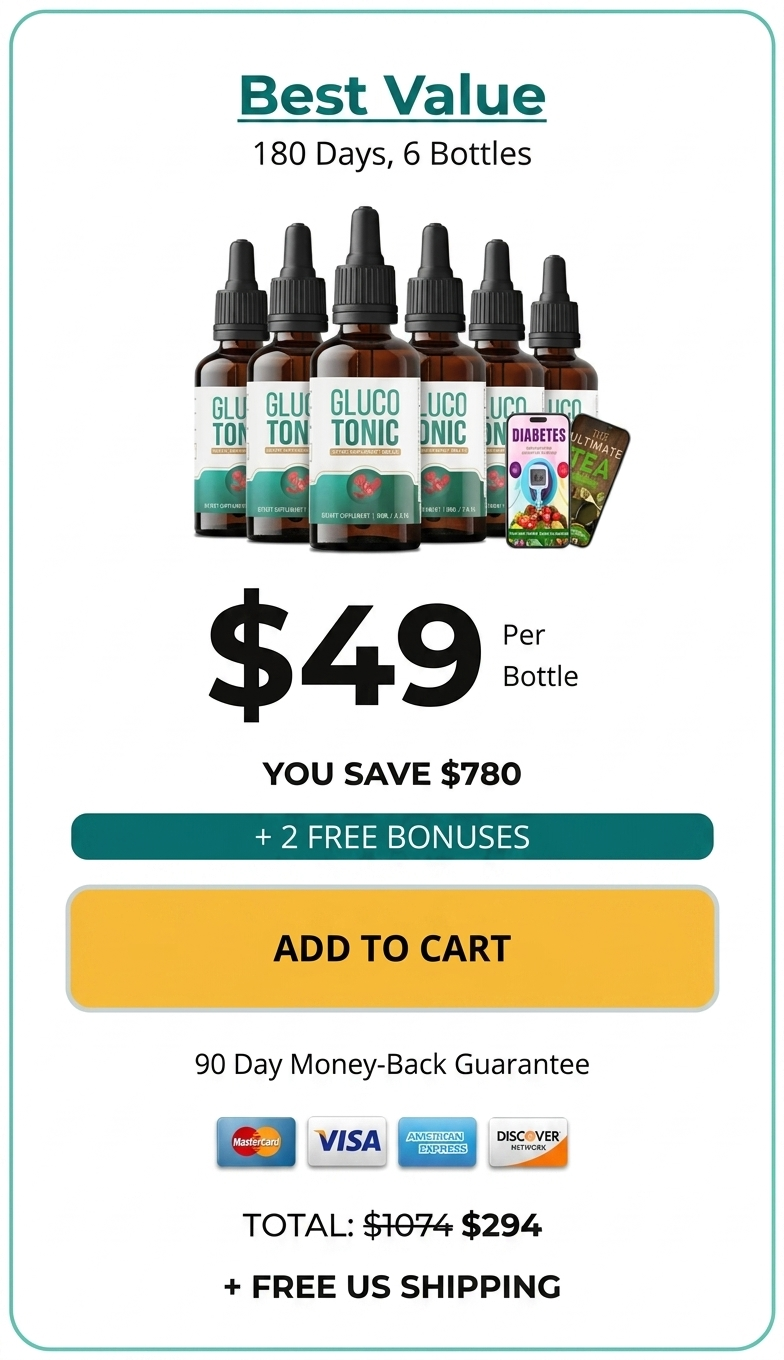 glyceprime buy now 6 bottles
