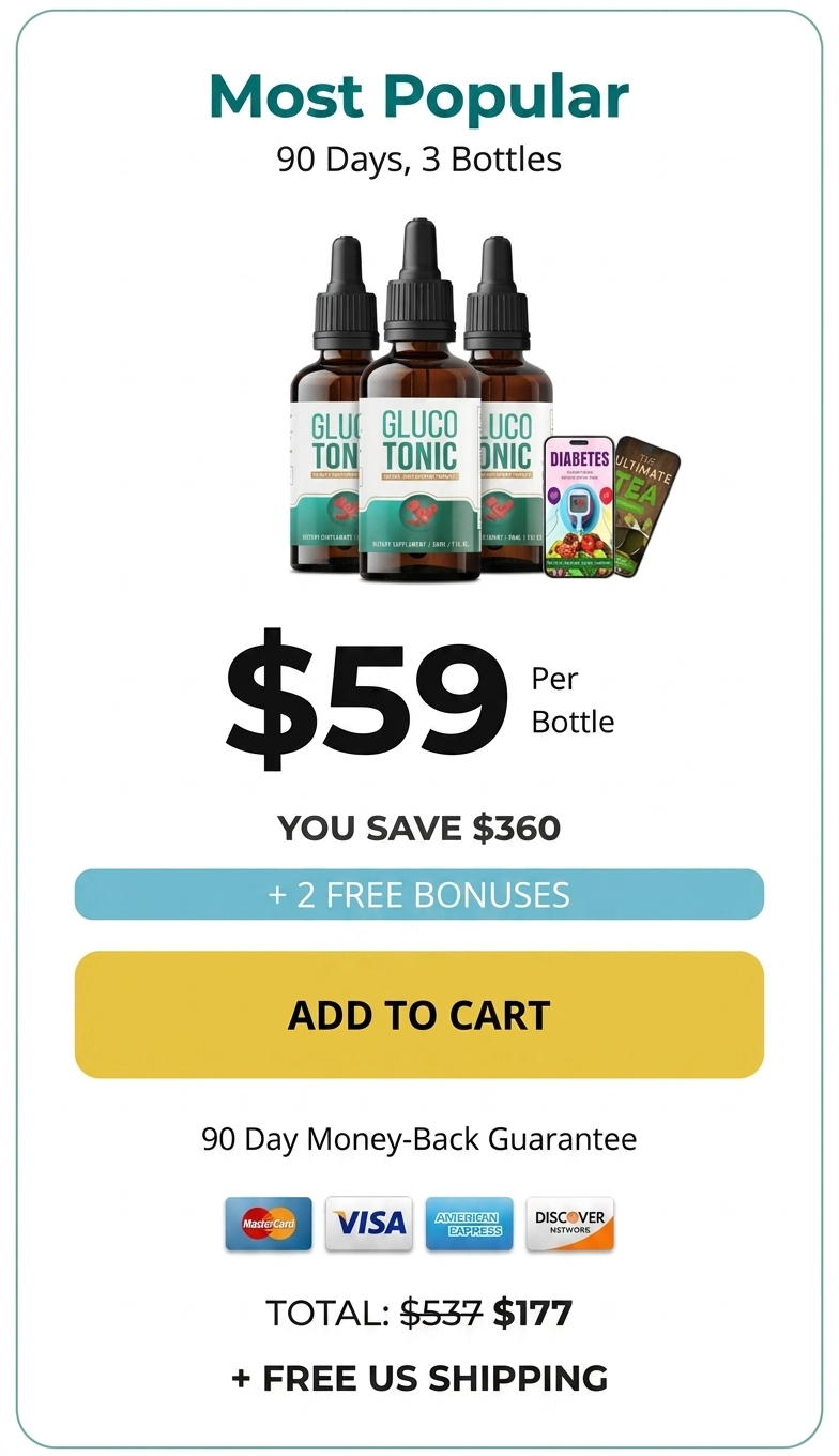 glyceprime buy now 3 bottles